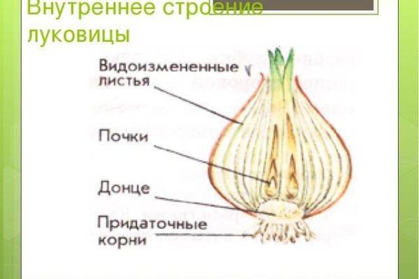 Кракен сайт kr2web in зеркало рабочее