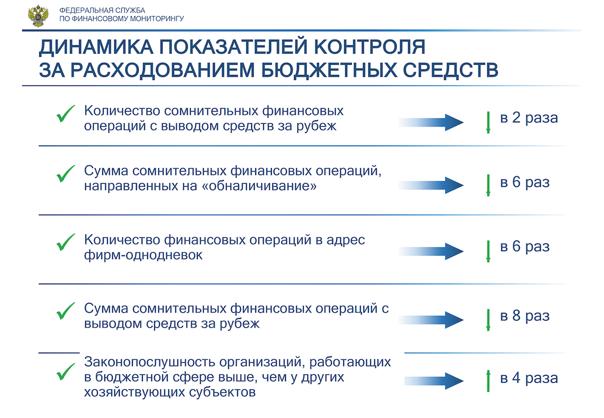 Кракен маркет